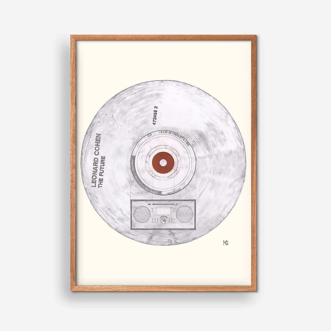 Jeg husker - M.Ø.L.