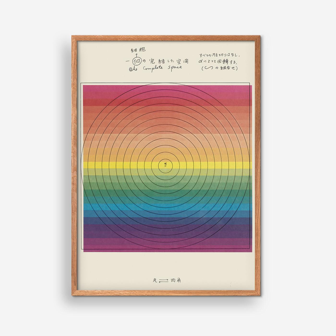 Ay-O Plate from Ouzel Art Museum 1972